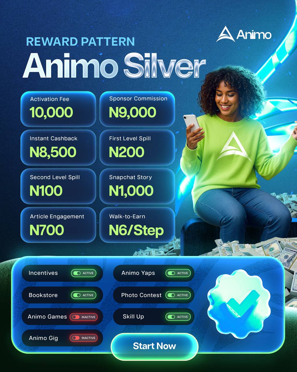 Animo Silver Plan